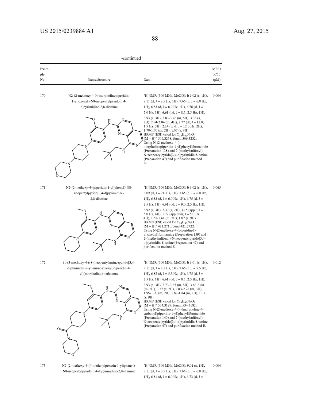 INHIBITOR COMPOUNDS - diagram, schematic, and image 89