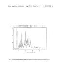 PROCESS FOR THE PREPARATION OF DIPEPTIDYLPEPTIDASE INHIBITORS diagram and image