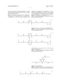 NOVEL ORGANOSILICON COMPOUNDS, MAKING METHODS, AND ADHESION IMPROVER diagram and image