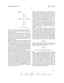 NOVEL ORGANOSILICON COMPOUNDS, MAKING METHODS, AND ADHESION IMPROVER diagram and image