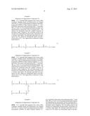 NOVEL ORGANOSILICON COMPOUNDS, MAKING METHODS, AND ADHESION IMPROVER diagram and image