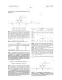 NOVEL ORGANOSILICON COMPOUNDS, MAKING METHODS, AND ADHESION IMPROVER diagram and image