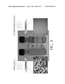 SYNTHESIS AND APPLICATIONS OF PERIPHERALLY ASYMMETRIC ARYL POSS COMPOUNDS diagram and image