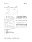 Process of Producing Phosphinothricin Employing Nitrilases diagram and image