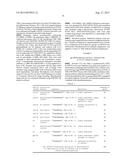 COMPETITIVE INHIBITOR OF GP120 diagram and image