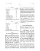 COMPETITIVE INHIBITOR OF GP120 diagram and image