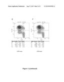 Cell Penetrating Peptides diagram and image