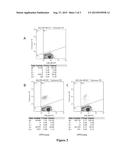 Cell Penetrating Peptides diagram and image