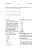 Cell Penetrating Peptides diagram and image