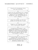 METHOD FOR FORMING NANOSCALE MICROSTRUCTURE diagram and image