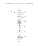 METHOD AND APPARATUS FOR TRANSFERRING GRAPHENE TO A POLYMERIC SUBSTRATE diagram and image