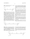 CURABLE RESIN COMPOSITION, COMPOSITION FOR FORMING SOLDER RESIST, DRY FILM     AND PRINTED WIRING BOARD, AND LAMINATE AND PROCESS FOR PREPARING THE SAME diagram and image