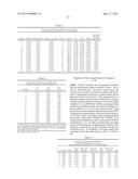 Fluorine-Containing Nonaqueous Coating Material Composition, Coating     Methods, And The Use Of The Coating Material Composition diagram and image