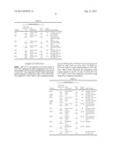 FLUOROPOLYMER COATINGS SUITABLE FOR FILMS OF PHOTOVOLTAIC MODULES diagram and image