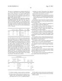 FLUOROPOLYMER COATINGS SUITABLE FOR FILMS OF PHOTOVOLTAIC MODULES diagram and image