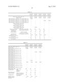 FLUORESCENT-MATERIAL-CONTAINING RESIN SHEET AND LIGHT-EMITTING DEVICE diagram and image