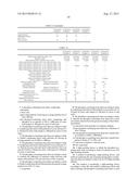 FLUORESCENT-MATERIAL-CONTAINING RESIN SHEET AND LIGHT-EMITTING DEVICE diagram and image