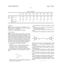 LUBRICATING OIL COMPOSITION diagram and image