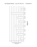 METHOD TO PRODUCE VIRUS IN CULTURED CELLS SUPPLEMENTED WITH     ALPHA-KETOGLUTARATE diagram and image