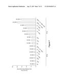 METHOD TO PRODUCE VIRUS IN CULTURED CELLS SUPPLEMENTED WITH     ALPHA-KETOGLUTARATE diagram and image