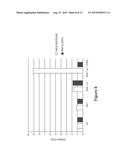 METHOD TO PRODUCE VIRUS IN CULTURED CELLS SUPPLEMENTED WITH     ALPHA-KETOGLUTARATE diagram and image