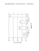 METHOD TO PRODUCE VIRUS IN CULTURED CELLS SUPPLEMENTED WITH     ALPHA-KETOGLUTARATE diagram and image