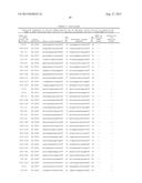 Compositions And Methods For Inhibiting Expression Of IKK-B Gene diagram and image