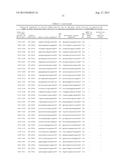 Compositions And Methods For Inhibiting Expression Of IKK-B Gene diagram and image