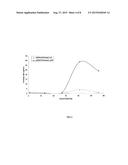 Human optimized Bacillus anthracis protective antigen diagram and image