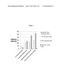 PRODUCTION OF ORGANIC ACIDS BY FERMENTATION AT LOW PH diagram and image