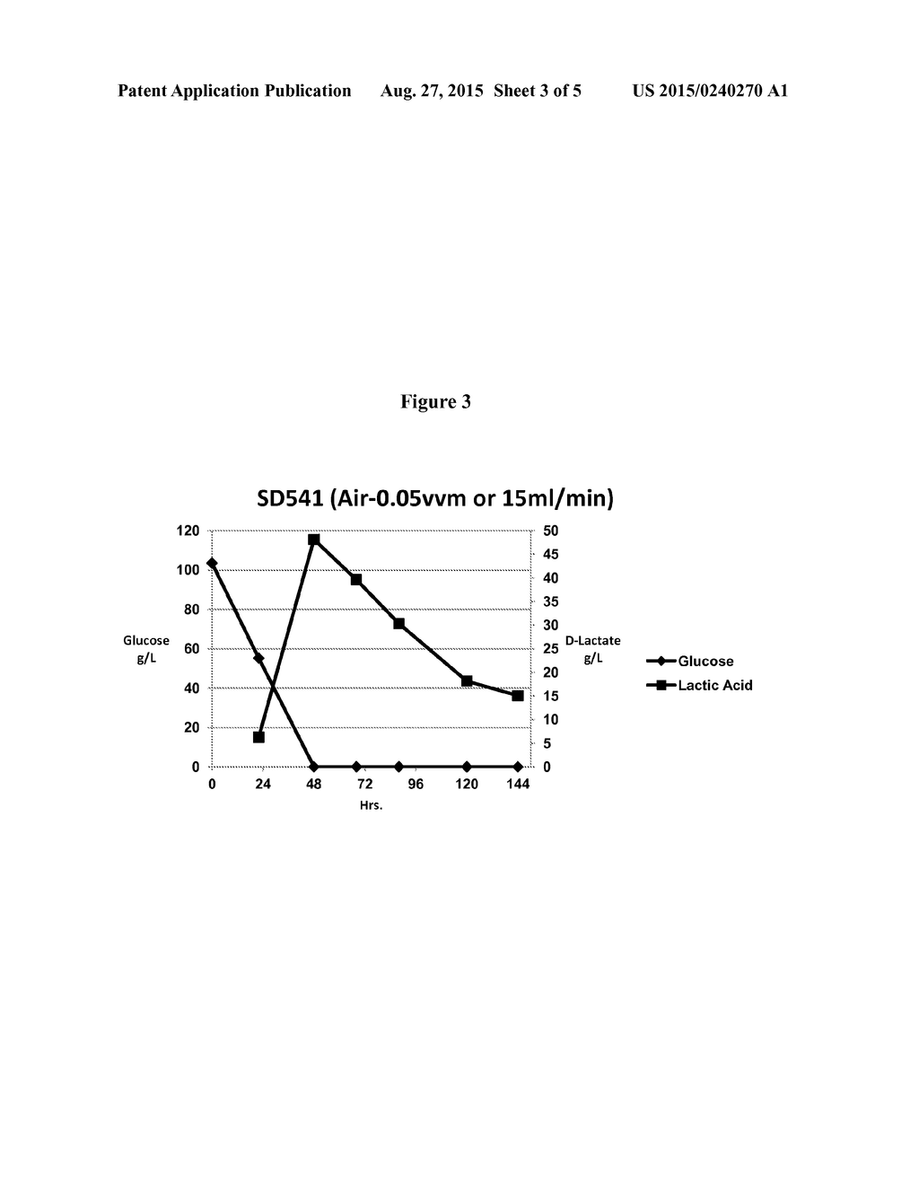 PRODUCTION OF ORGANIC ACIDS BY FERMENTATION AT LOW PH - diagram, schematic, and image 04