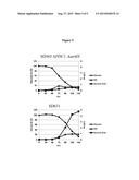 PRODUCTION OF ORGANIC ACIDS BY FERMENTATION AT LOW PH diagram and image