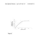 METHOD FOR THE PRODUCTION OF 3-HYDROXY-3-METHYLBUTYRIC ACID FROM ACETONE     AND AN ACTIVATED ACETYL COMPOUND diagram and image