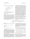 Methods and Compositions for Tagging and Identifying Polynucleotides diagram and image