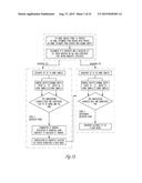 NON-INVASIVE METHOD OF DIAGNOSING RENAL FIBROSIS diagram and image