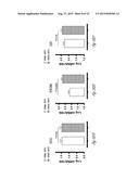 NON-INVASIVE METHOD OF DIAGNOSING RENAL FIBROSIS diagram and image