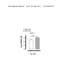 NON-INVASIVE METHOD OF DIAGNOSING RENAL FIBROSIS diagram and image