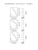 NON-INVASIVE METHOD OF DIAGNOSING RENAL FIBROSIS diagram and image