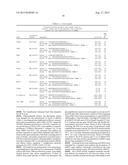 NON-INVASIVE METHOD OF DIAGNOSING RENAL FIBROSIS diagram and image