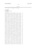 NON-INVASIVE METHOD OF DIAGNOSING RENAL FIBROSIS diagram and image