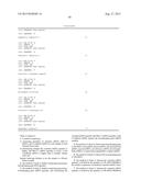 NON-INVASIVE METHOD OF DIAGNOSING RENAL FIBROSIS diagram and image