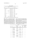 STEEL FOR INDUCTION HARDENING, ROUGHLY SHAPED MATERIAL FOR INDUCTION     HARDENING, PRODUCING METHOD THEREOF, AND INDUCTION HARDENING STEEL PART diagram and image