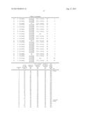 STEEL FOR INDUCTION HARDENING, ROUGHLY SHAPED MATERIAL FOR INDUCTION     HARDENING, PRODUCING METHOD THEREOF, AND INDUCTION HARDENING STEEL PART diagram and image