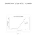 Electrolysis Electrocatalyst diagram and image