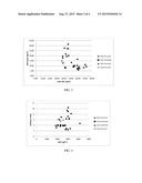 TISSUE HAVING HIGH STRENGTH AND LOW MODULUS diagram and image