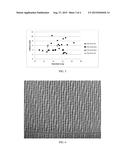 TISSUE HAVING HIGH STRENGTH AND LOW MODULUS diagram and image