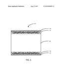 FIBER-REINFORCED COATED MATS AND MAT-FACED PANELS AND METHODS diagram and image