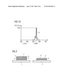 Lighting Device, Backlighting for a Display or a Television, and Display     or Television diagram and image