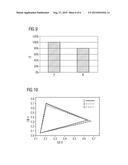 Lighting Device, Backlighting for a Display or a Television, and Display     or Television diagram and image