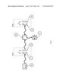 REPRODUCTION OF NANO MOVEMENTS AT A DISTANCE diagram and image